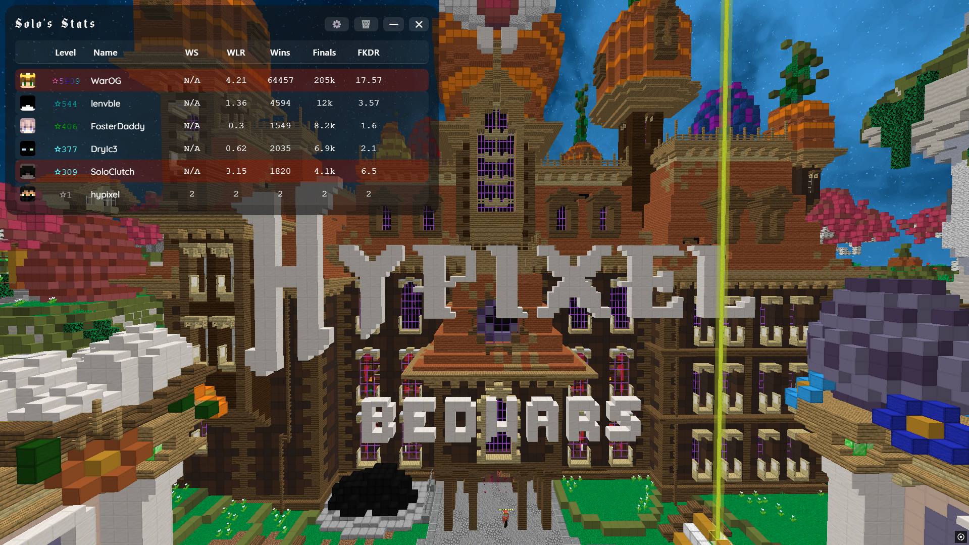 Overlay Image